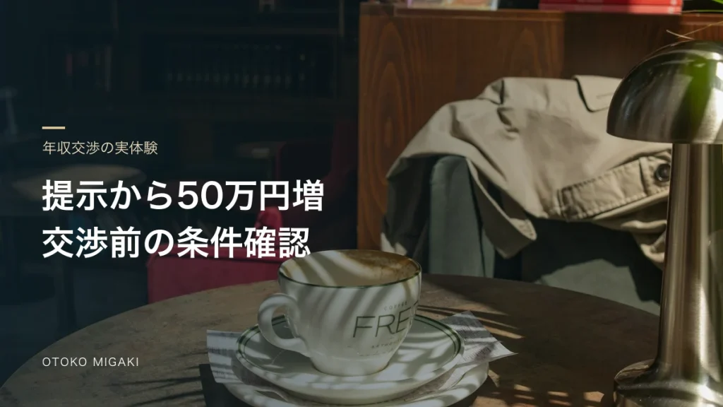 提示から50万円増 交渉前の条件確認と記した素材写真のアイキャッチ